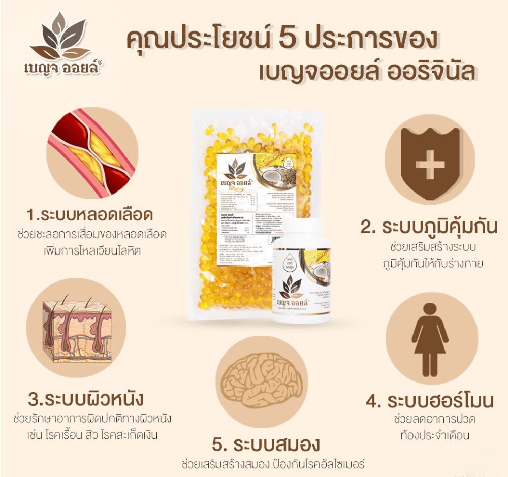 เบญจออยล์ ออริจินัล 500 แคปซูล ถุงรีฟิล แถม ออริจินัล 25 แคปซูล 1 ซอง